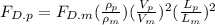F_{D.p} = F_{D.m}(\frac{\rho_p}{\rho_m} )( \frac{V_p}{V_m})^2  ( \frac{L_p}{L_m})^2\\
