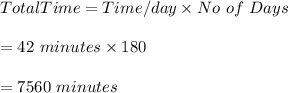 Total Time=Time/day \times No \ of \ Days\\\\=42\  minutes \times 180\\\\=7560\ minutes