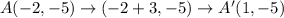 A(-2,-5)\rightarrow (-2+3,-5)\rightarrow A'(1,-5)