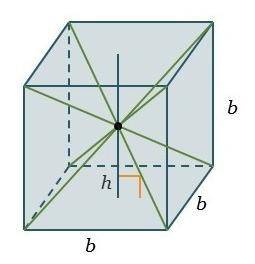 Six pyramids are shown inside of a cube. The height of the cube is h units. The lengths of the sides