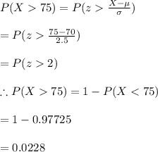 P(X75)=P(z\frac{X-\mu}{\sigma})\\\\=P(z\frac{75-70}{2.5})\\\\=P(z2)\\\\\therefore P(X75)=1-P(X