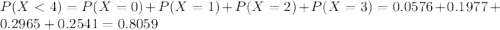 P(X < 4) = P(X = 0) + P(X = 1) + P(X = 2) + P(X = 3) = 0.0576 + 0.1977 + 0.2965 + 0.2541 = 0.8059