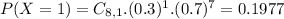 P(X = 1) = C_{8,1}.(0.3)^{1}.(0.7)^{7} = 0.1977
