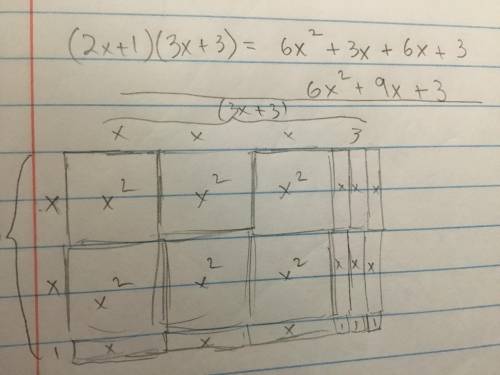 Use algebra tiles to model (2x+1)(3x+3)