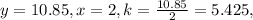 y=10.85, x=2, k = \frac{10.85}{2} = 5.425,