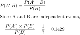 P(A'|B)=\dfrac{P(A'\cap B)}{P(B)}\\\\\text{Since A and B are independent events,}\\\\ = \dfrac{P(A')\times P(B)}{P(B)}=\dfrac{1}{7} = 0.1429