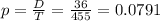 p = \frac{D}{T} = \frac{36}{455} = 0.0791