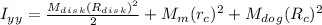 I_y_y=\frac{M_d_i_s_k(R_d_i_s_k)^2}{2} +M_m(r_c)^2+M_d_o_g(R_c)^2