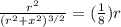 \frac{r^2}{(r^2+x^2)^{3/2}}= (\frac{1}{8}) r