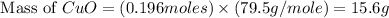 \text{ Mass of }CuO=(0.196moles)\times (79.5g/mole)=15.6g