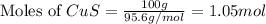 \text{Moles of }CuS=\frac{100g}{95.6g/mol}=1.05mol