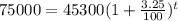 75000 = 45300( 1 + \frac{3.25}{100} )^t