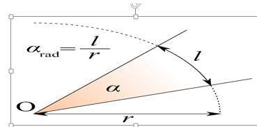 In circle L, arc MNOP is 120° and the radius is 5 units. Which statement best describes the length o