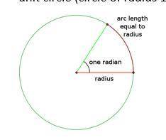 In circle L, arc MNOP is 120° and the radius is 5 units. Which statement best describes the length o