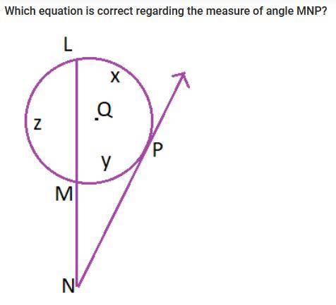 Which equation is correct regarding the measure of ∠MNP? m∠MNP = (x – y) m∠MNP = (x + y) m∠MNP = (z