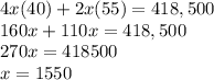 4x(40) + 2x(55) = 418,500\\160x + 110x = 418,500\\270x=418500\\x=1550