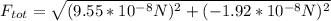 F_{tot} = \sqrt{(9.55*10^{-8}N)^2+(-1.92*10^{-8}N)^2}}