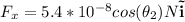 F_x = 5.4*10^{-8}cos(\theta_2)N\bold{\vec{i}}