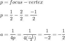 p=focus-vertex\\\\p=\dfrac{1}{2}-\dfrac{2}{2}=\dfrac{-1}{2}\\\\\\a=\dfrac{1}{4p}=\dfrac{1}{4(\frac{-1}{2})}=\dfrac{1}{-2}=-\dfrac{1}{2}