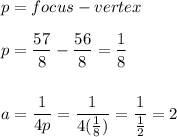 p=focus-vertex\\\\p=\dfrac{57}{8}-\dfrac{56}{8}=\dfrac{1}{8}\\\\\\a=\dfrac{1}{4p}=\dfrac{1}{4(\frac{1}{8})}=\dfrac{1}{\frac{1}{2}}=2