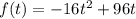 f(t)=-16t^2+96t