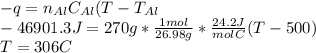 -q=n_{Al} C_{Al} (T-T_{Al} \\-46901.3J=270g*\frac{1mol}{26.98g} *\frac{24.2J}{molC} (T-500)\\T=306C