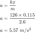 a=\dfrac{kx}{m}\\\\a=\dfrac{126\times 0.115}{2.6}\\\\a=5.57\ m/s^2
