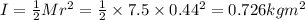 I=\frac{1}{2}Mr^2=\frac{1}{2}\times 7.5\times 0.44^2=0.726kgm^2