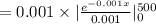 =0.001\times |\frac{e^{-0.001x}}{0.001}|^{500}_{0}