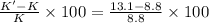 \frac{K' - K}{K}\times 100=\frac{13.1 - 8.8 }{8.8 }\times 100