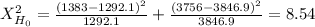 X^2_{H_0}= \frac{(1383-1292.1)^2}{1292.1} + \frac{(3756-3846.9)^2}{3846.9}=  8.54