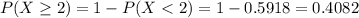 P(X \geq 2) = 1 - P(X < 2) = 1 - 0.5918 = 0.4082