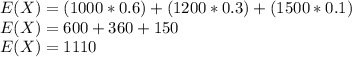 E(X) = (1000 * 0.6) + (1200 * 0.3) + (1500 * 0.1)\\E(X) = 600 + 360 + 150\\E(X) = 1110