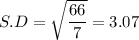 S.D = \sqrt{\dfrac{66}{7}} = 3.07