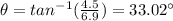 \theta=tan^{-1}(\frac{4.5}{6.9})=33.02^{\circ}