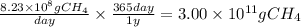 \frac{8.23 \times 10^{8}gCH_4}{day} \times \frac{365day}{1y} = 3.00 \times 10^{11}gCH_4