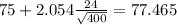 75+2.054\frac{24}{\sqrt{400}}=77.465