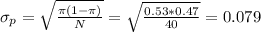 \sigma_p=\sqrt{\frac{\pi(1-\pi)}{N}}=\sqrt{\frac{0.53*0.47}{40}}=0.079