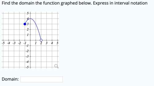 Find the domain the function graphed below. express in interval notation. domain:&lt;