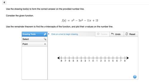 Use the drawing tool(s) to form the correct answer on the provided number line. consider the given f