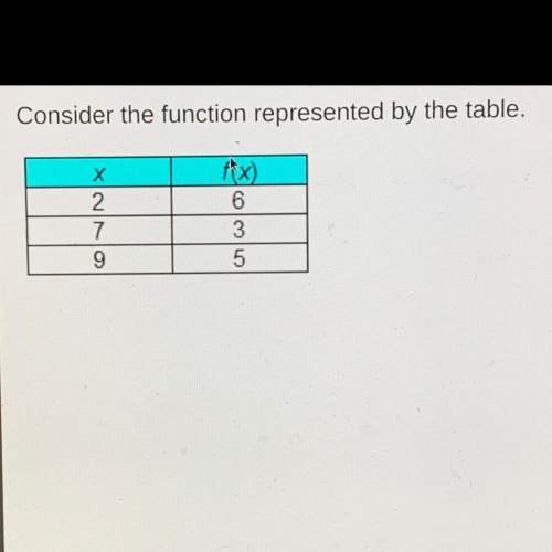 Consider the function represented by the table the ordered pair given in the bottom row