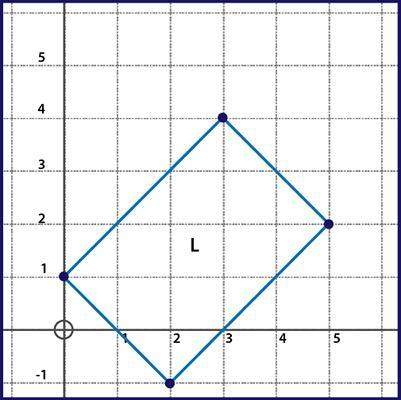 Which series of transformations will not map figure l onto itself?  a. (x + 1, y − 4), r