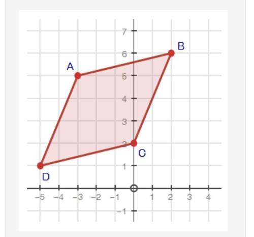 quadrilateral abcd is a parallelogram