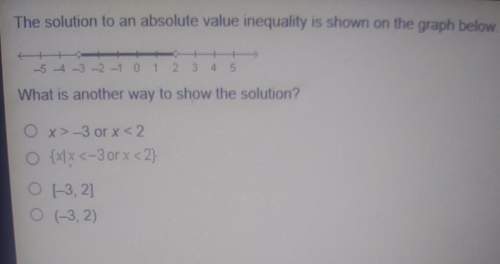 The solution to an absolute value inequality is shown on the graph below.what is another