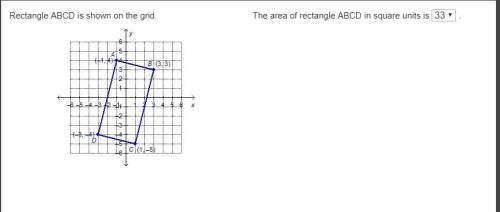 Rectangle abcd is shown on the grid. the area of rectangle abcd in square units .