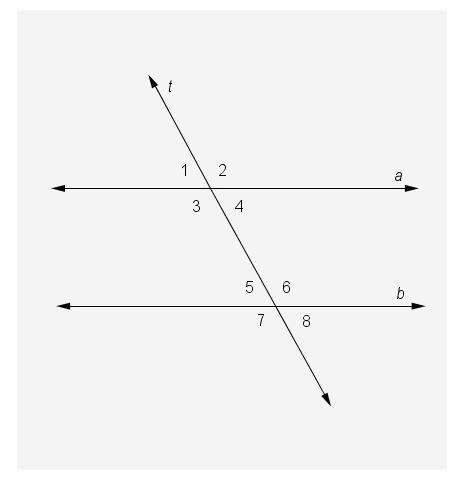 In the diagram, transversal t cuts parallel lines a and b. which equation is necessarily true?