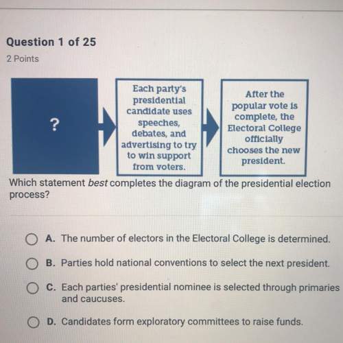 Which statement best completes the diagram of the presidential election process