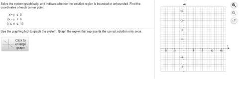 Solve the system graphically, and indicate whether the solution region is bounded or unbounded. fin