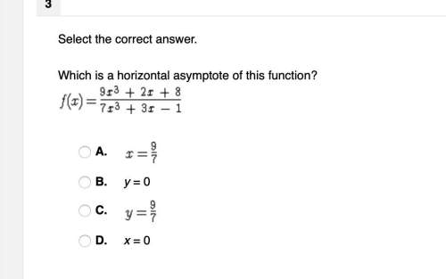 Which is a horizontal asymptote of this function?
