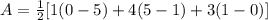 A = \frac{1}{2} [1(0-5)+4(5-1)+3(1-0)]